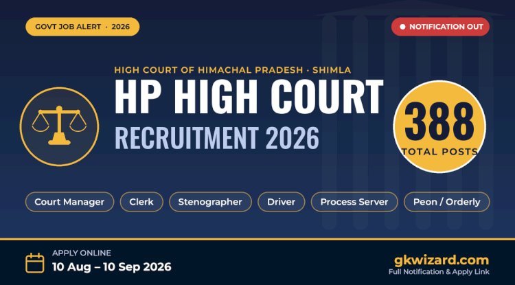 HP High Court Recruitment 2026: 388 Clerk, Steno, Driver Posts